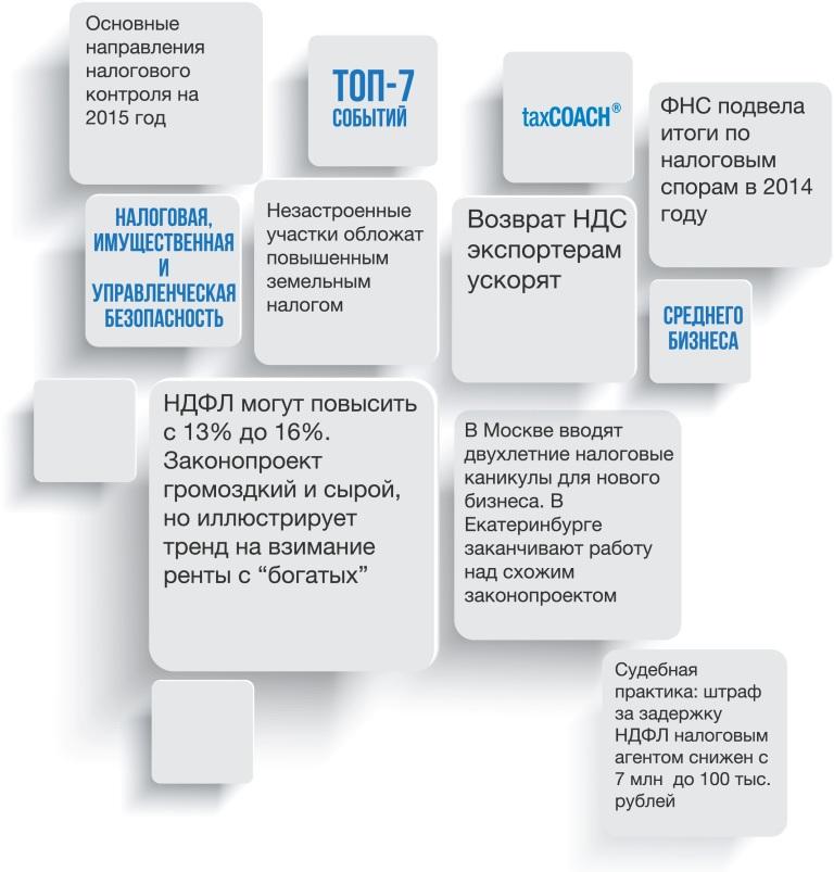 Топ-7 событий taxCOACH от 10-17 марта 2015 Топ-7 событий taxCOACH от 10-17 марта 2015
